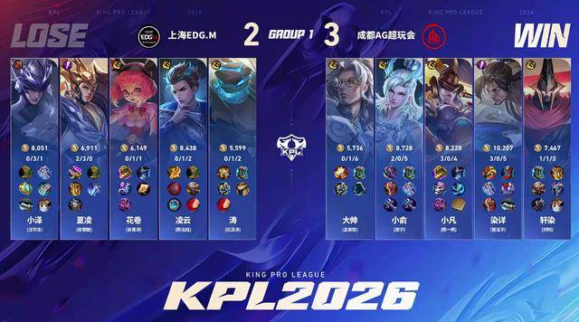 AG3-2EDGM，轩染纯在(zài)兜底(dǐ)，染詳(xiáng)首拿MVP，大帅状态回暖