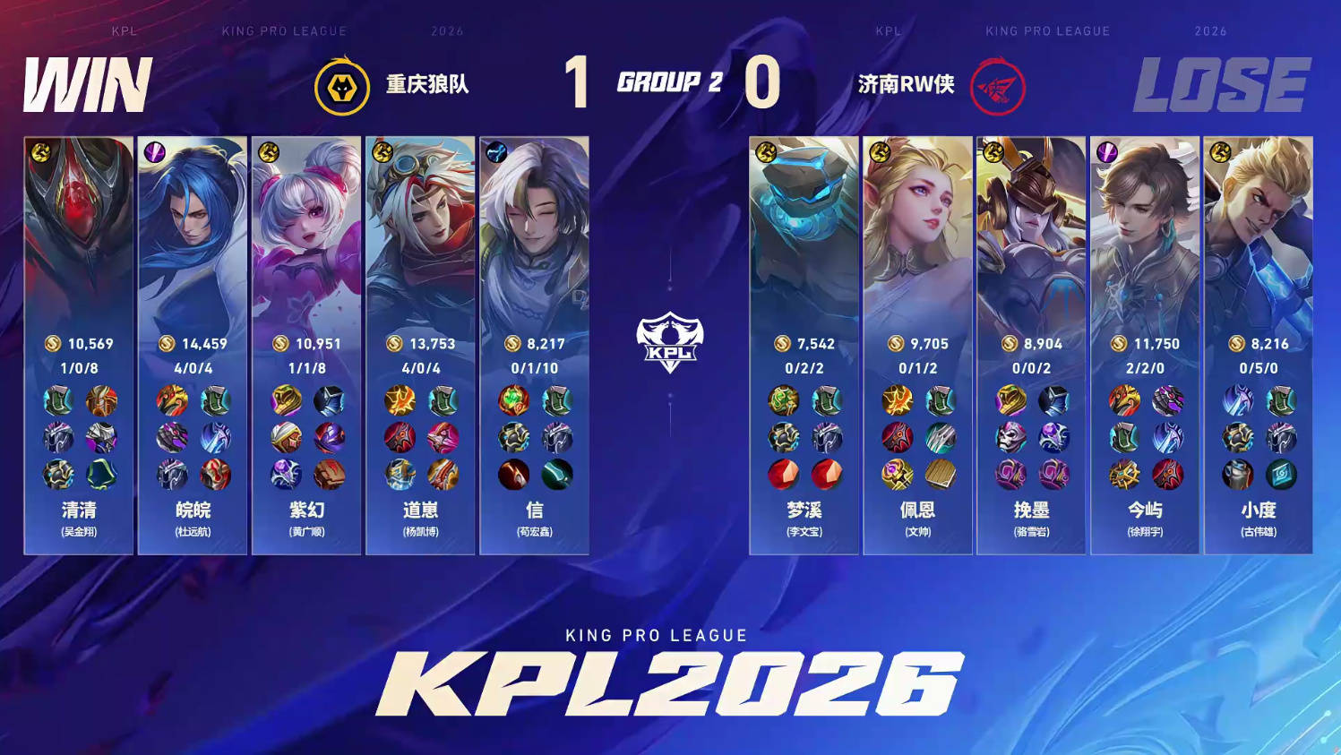 狼队3-0RW俠(xiá)，清(qīng)清(qīng)白起致胜，道崽0死(sǐ)亡，皖(wǎn)皖(wǎn)拉满，小胖摇旗首(shǒu)发