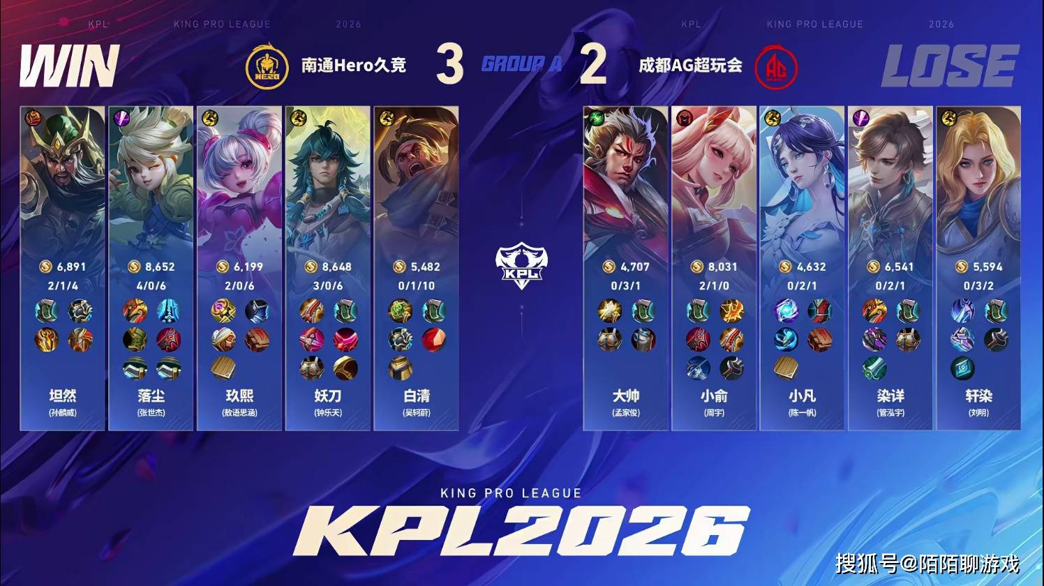 AG2比3不(bù)敌Hero久竞，三連(lián)胜被終(zhōng)结遭遇(yù)A组首败，Hero豪取六連(lián)胜！