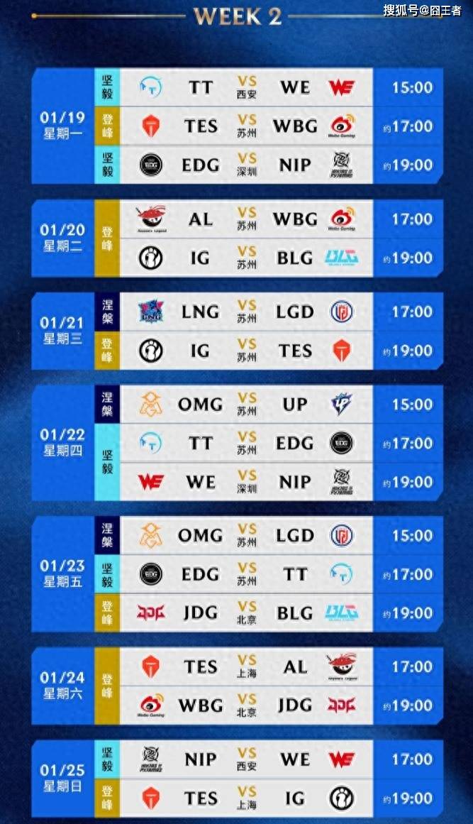 LPL春季赛：惊天逆(nì)转，JDG横扫BLG